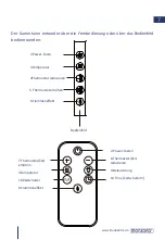 Preview for 7 page of Monzana Deuba 108113 Installation & Operating Instructions Manual