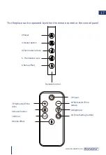 Предварительный просмотр 17 страницы Monzana Deuba 108113 Installation & Operating Instructions Manual