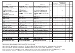 Предварительный просмотр 2 страницы Monzana IKARUS Instructions For Use