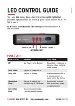 Preview for 1 page of MOOD Harmony User Manual