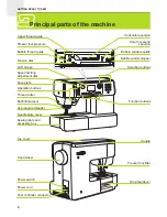 Preview for 7 page of MOOD Lia H40B Instruction Manual