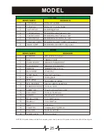 Preview for 27 page of Mooer GE 200 Owner'S Manual