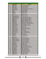 Preview for 28 page of Mooer GE 200 Owner'S Manual