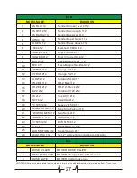 Preview for 29 page of Mooer GE 200 Owner'S Manual