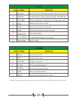 Preview for 31 page of Mooer GE 200 Owner'S Manual