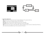 Preview for 35 page of Mooer GE250 Owner'S Manual