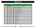 Preview for 40 page of Mooer GE250 Owner'S Manual