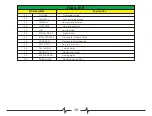 Preview for 41 page of Mooer GE250 Owner'S Manual