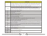 Preview for 42 page of Mooer GE250 Owner'S Manual