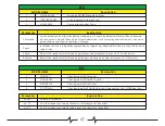 Preview for 50 page of Mooer GE250 Owner'S Manual