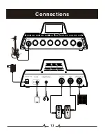 Preview for 14 page of Mooer LITTLE TANK D15 Owner'S Manual