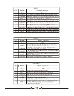 Preview for 17 page of Mooer LITTLE TANK D15 Owner'S Manual