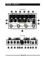 Preview for 5 page of Mooer PREAMP LIVE Owner'S Manual