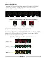 Preview for 8 page of Mooer PREAMP LIVE Owner'S Manual