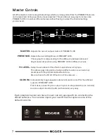 Preview for 9 page of Mooer PREAMP LIVE Owner'S Manual