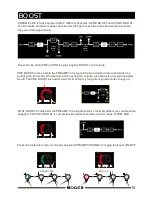 Preview for 12 page of Mooer PREAMP LIVE Owner'S Manual