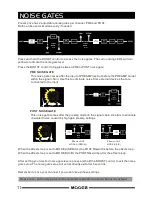 Preview for 13 page of Mooer PREAMP LIVE Owner'S Manual