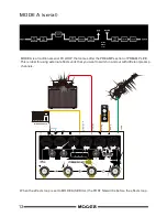 Preview for 15 page of Mooer PREAMP LIVE Owner'S Manual