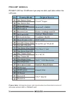 Preview for 21 page of Mooer PREAMP LIVE Owner'S Manual