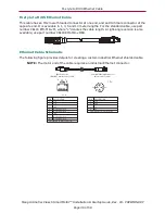 Предварительный просмотр 36 страницы MOOG ANIMATICS Class 6 SmartMotor Installation & Start?Up Manual