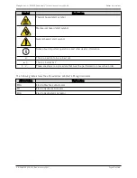 Предварительный просмотр 13 страницы MOOG ANIMATICS Combitronic DS2020 Installation And Start-Up Manual