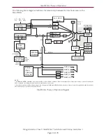 Preview for 24 page of MOOG ANIMATICS SMARTMOTOR COMBITRONIC Installation And Startup