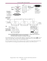 Preview for 44 page of MOOG ANIMATICS SMARTMOTOR COMBITRONIC Installation And Startup