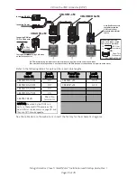 Preview for 45 page of MOOG ANIMATICS SMARTMOTOR COMBITRONIC Installation And Startup