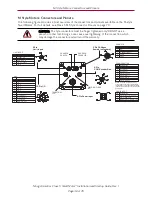 Preview for 46 page of MOOG ANIMATICS SMARTMOTOR COMBITRONIC Installation And Startup