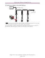 Preview for 49 page of MOOG ANIMATICS SMARTMOTOR COMBITRONIC Installation And Startup