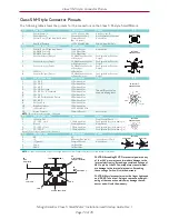 Preview for 70 page of MOOG ANIMATICS SMARTMOTOR COMBITRONIC Installation And Startup