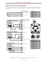 Preview for 71 page of MOOG ANIMATICS SMARTMOTOR COMBITRONIC Installation And Startup