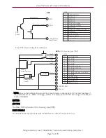 Preview for 72 page of MOOG ANIMATICS SMARTMOTOR COMBITRONIC Installation And Startup