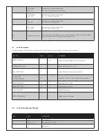 Preview for 18 page of Moog Videolarm DeputyDome DDW10CR1 Installation And Operation Instructions Manual