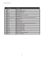 Preview for 29 page of Moog Videolarm IP Ready IFDP75CN Product Instructions