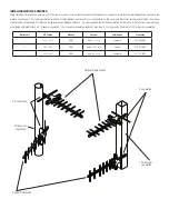 Preview for 8 page of Moog Videolarm PB24L900 Installation And Operation Instructions Manual