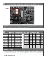 Preview for 10 page of Moog Videolarm PDDW10CN2 Installation And Operation Instructions Manual