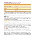 Preview for 3 page of Moog Videolarm PFDW75C12N Installation And Operation Instructions Manual