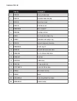 Preview for 10 page of Moog Videolarm PFDW75C12N Installation And Operation Instructions Manual