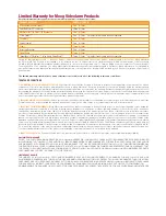 Preview for 3 page of Moog Videolarm PV16 Installation And Operation Instructions Manual