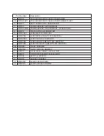 Preview for 7 page of Moog Videolarm QMRC Series Product Instructions