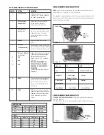 Preview for 6 page of Moog Videolarm QOD SERIES Installation And Operation Instructions Manual