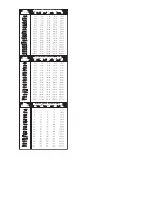 Preview for 8 page of Moog Videolarm QOD SERIES Installation And Operation Instructions Manual