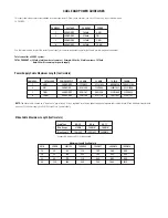 Preview for 11 page of Moog Videolarm QOD SERIES Installation And Operation Instructions Manual