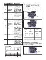 Preview for 3 page of Moog Videolarm QODC Series User Manual