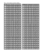 Preview for 14 page of Moog Videolarm S-View Pan/Tilt Series Installation And Operation Instructions Manual