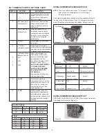 Preview for 4 page of Moog Videolarm Warrior 6 Product Instructions