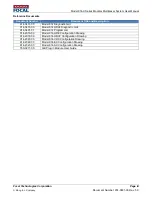 Preview for 3 page of Moog 914 4Ch CWDM User Manual