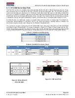 Preview for 41 page of Moog 914 4Ch CWDM User Manual