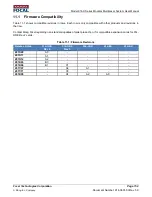 Preview for 91 page of Moog 914 4Ch CWDM User Manual